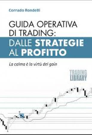 Guida operativa di Trading