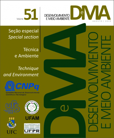 Desenvolvimento e meio ambiente