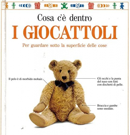 Cosa c'è dentro i giocattoli